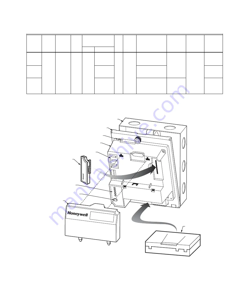 Honeywell R7120D Installation Instructions Manual Download Page 9