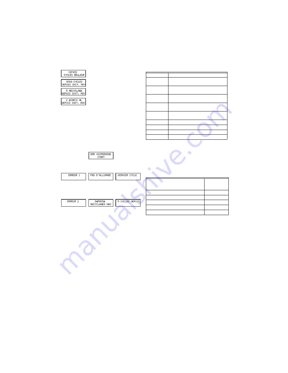 Honeywell R7284B Installation Instructions Manual Download Page 21