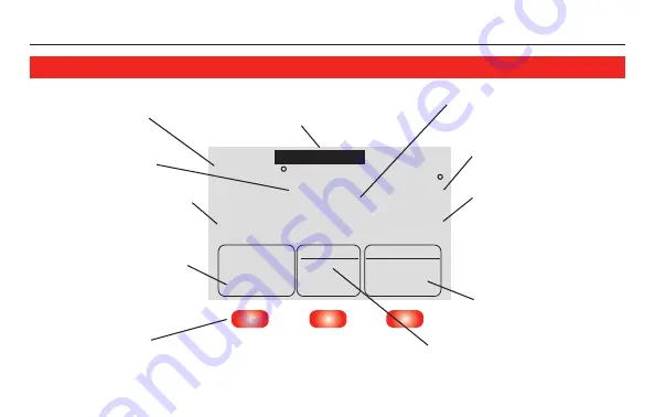 Honeywell RCT8102A Series Operating Manual Download Page 7