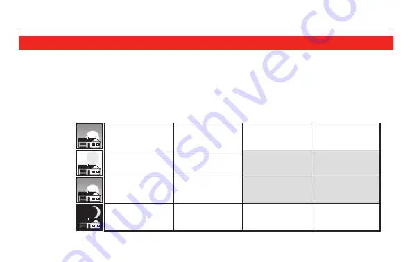 Honeywell RCT8102A Series Operating Manual Download Page 38