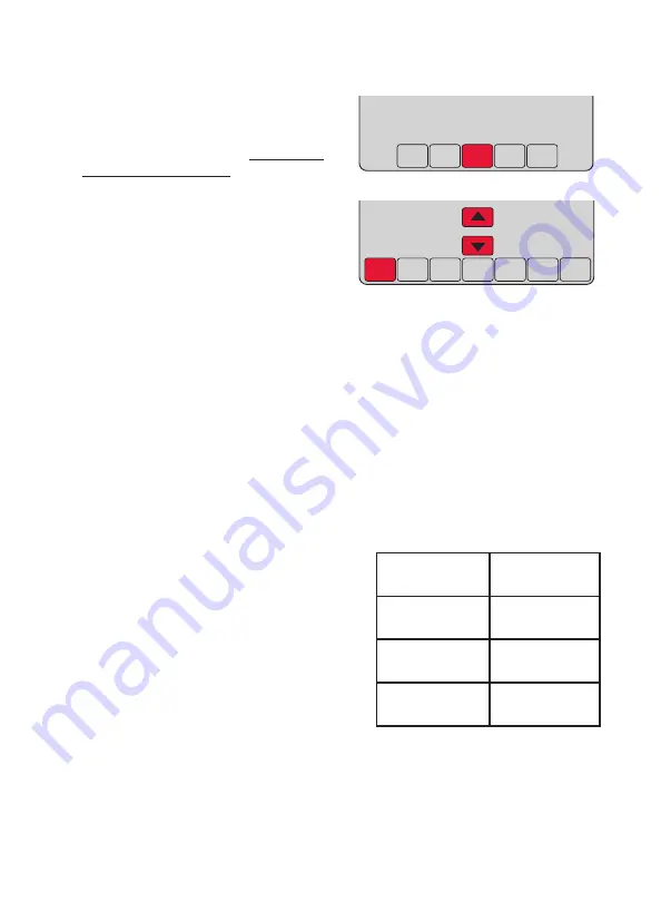 Honeywell RCT8200 Owner'S Manual Download Page 34