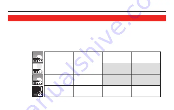 Honeywell RET93E0 Series Operating Manual Download Page 40