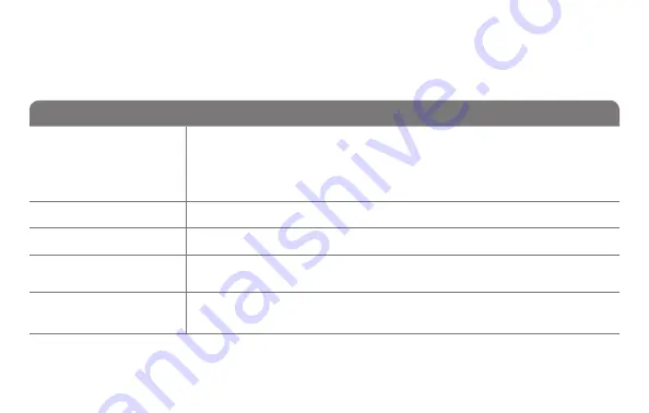 Honeywell RET97B5D User Manual Download Page 55