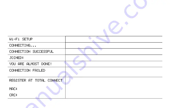 Honeywell RET97B5D User Manual Download Page 64