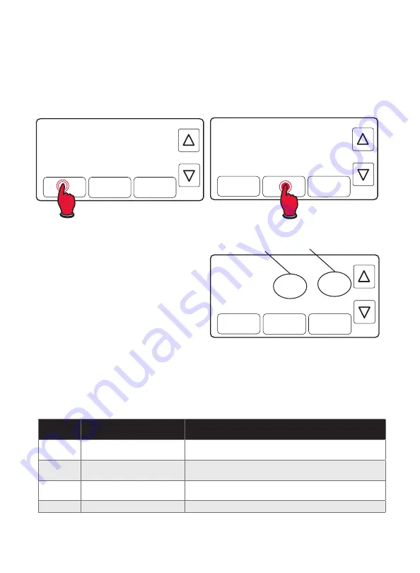 Honeywell RET97C Series Owner'S Manual Download Page 30