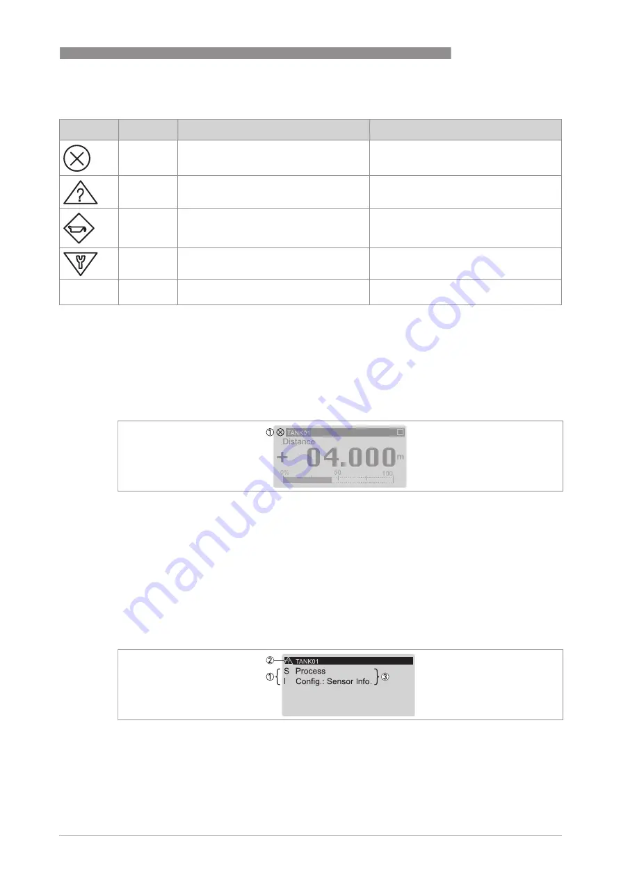 Honeywell RM640 Handbook Download Page 113