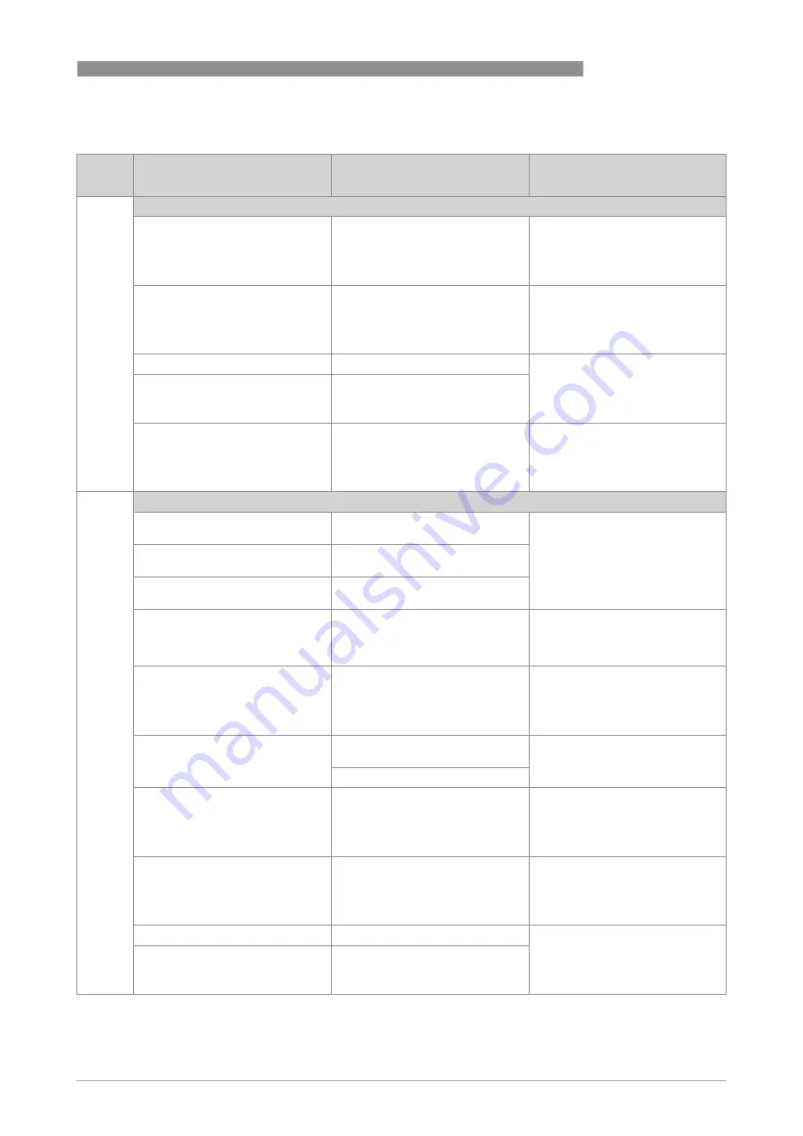 Honeywell RM640 Handbook Download Page 115