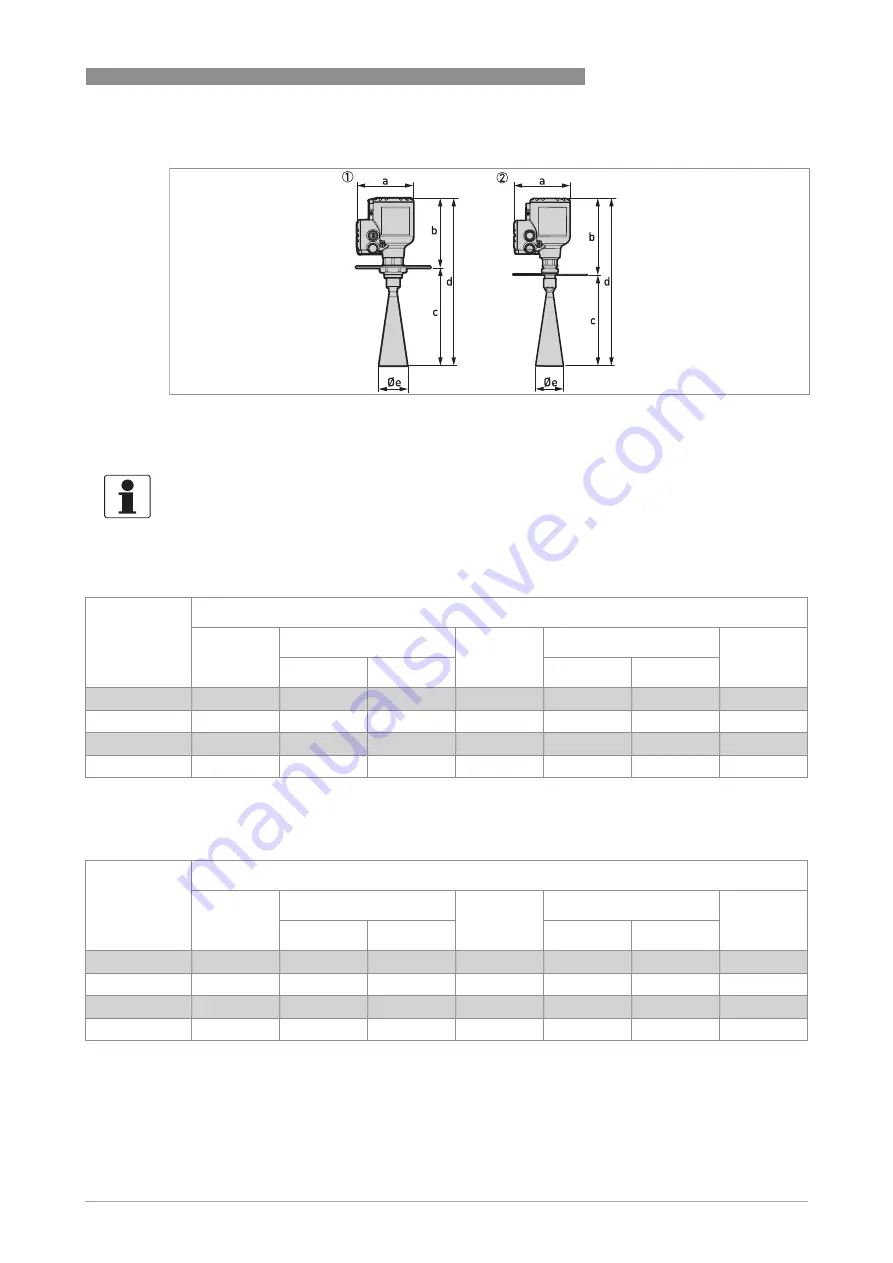 Honeywell RM640 Handbook Download Page 143