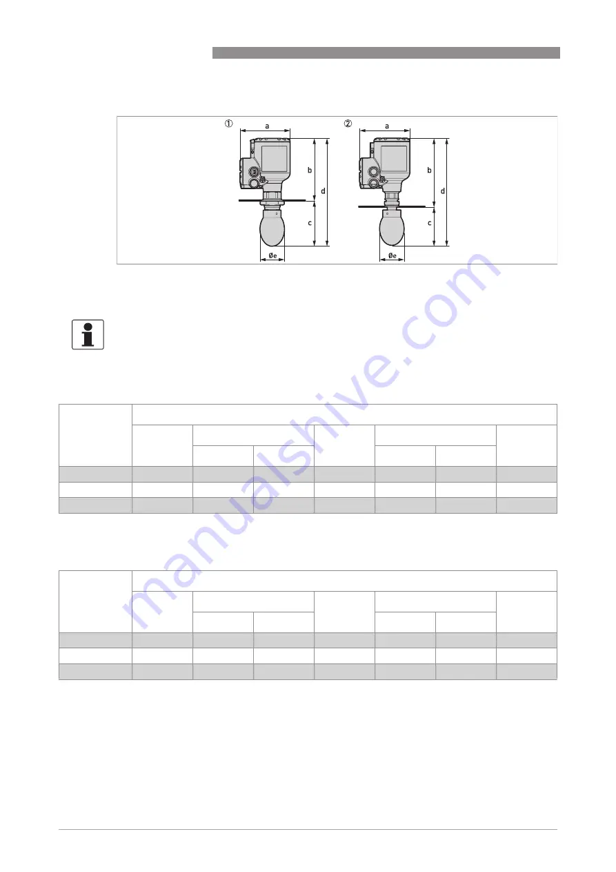 Honeywell RM640 Handbook Download Page 148