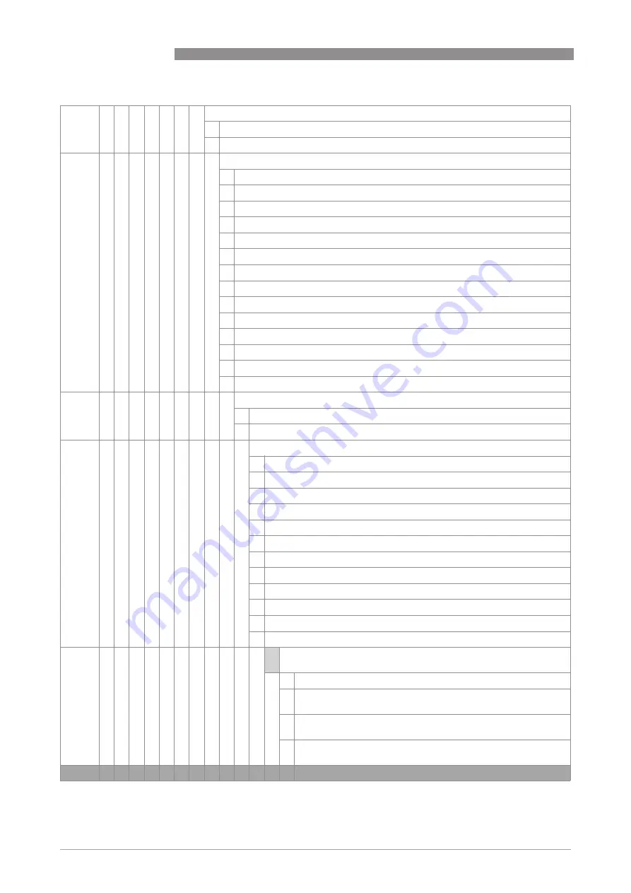 Honeywell RM640 Handbook Download Page 166