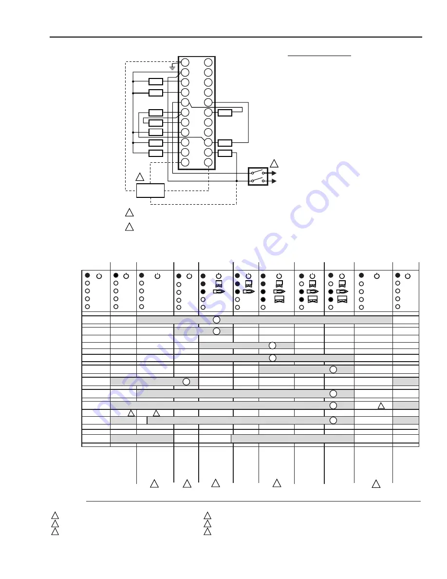 Honeywell RM7830A Series Скачать руководство пользователя страница 5