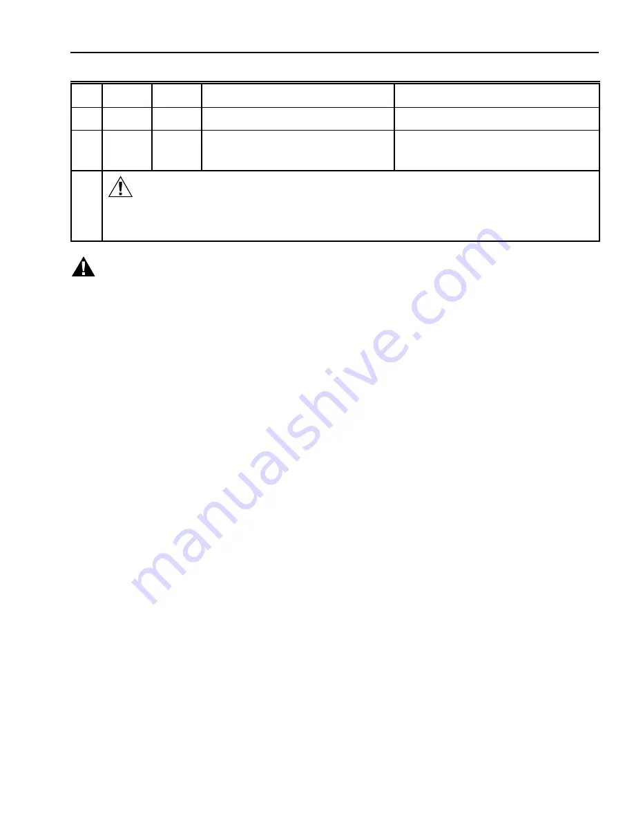 Honeywell RM7830A Series Installation Instructions Manual Download Page 13