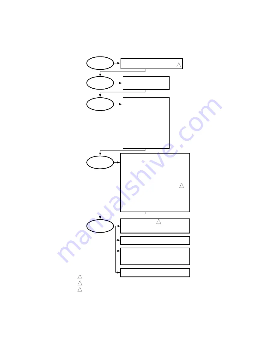 Honeywell RM7838A Wiring Diagrams Download Page 3