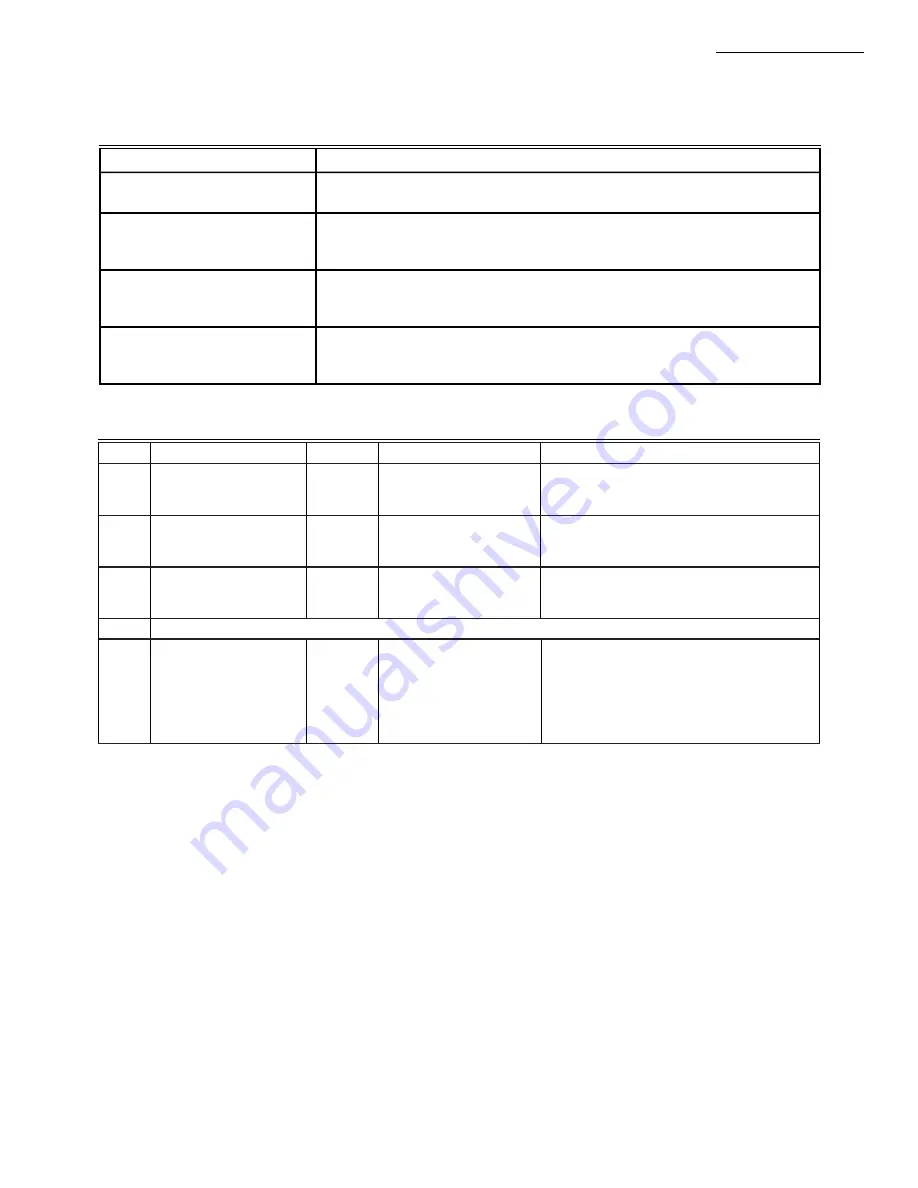 Honeywell RM7838B Series Manual Download Page 45