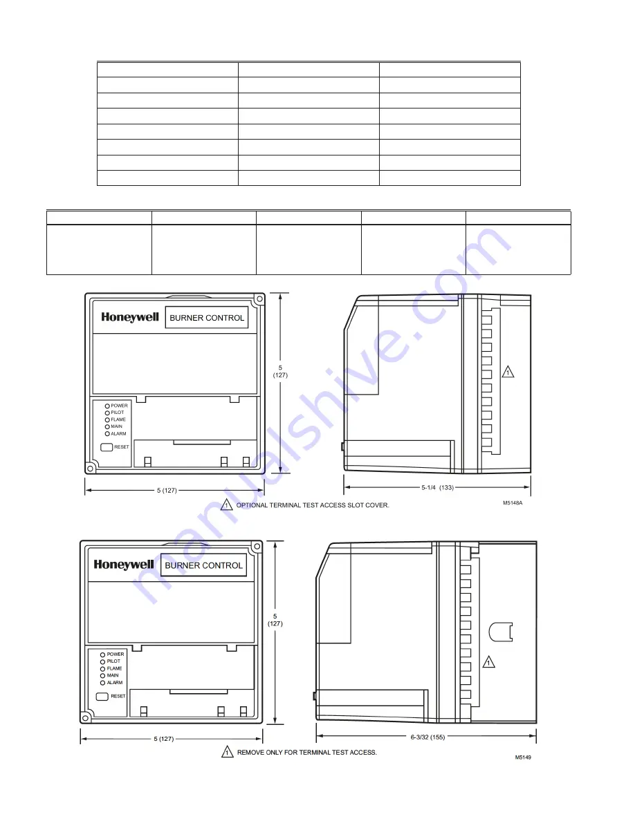 Honeywell RM7895 Series Скачать руководство пользователя страница 4