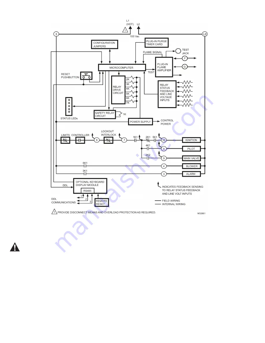 Honeywell RM7895 Series Installation Instructions Manual Download Page 10