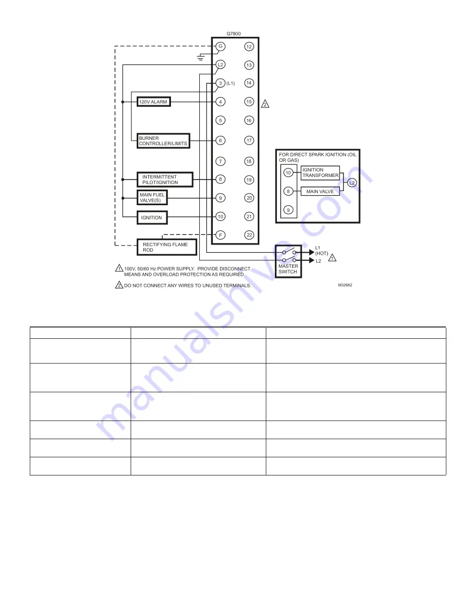 Honeywell RM7895 Series Installation Instructions Manual Download Page 11