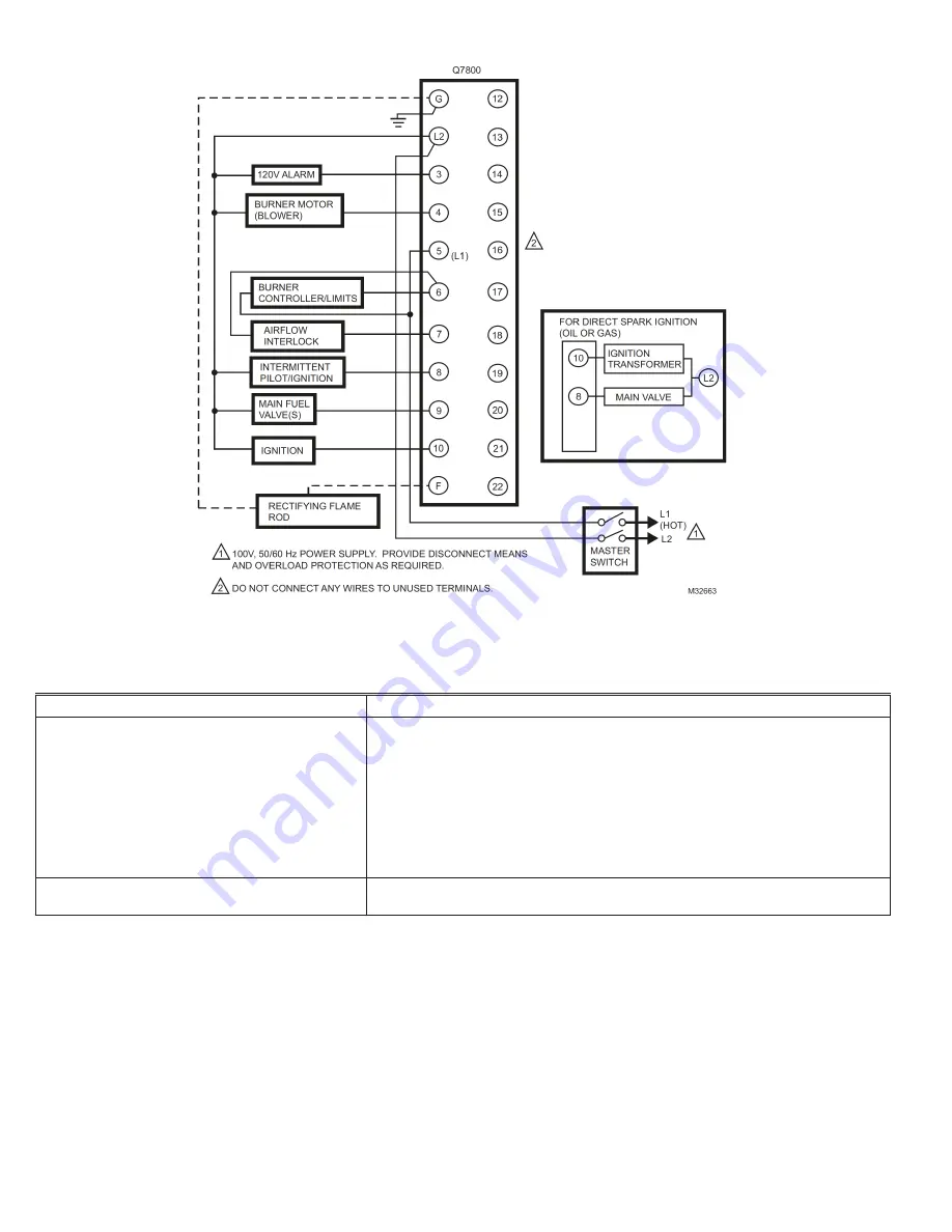 Honeywell RM7895 Series Скачать руководство пользователя страница 12