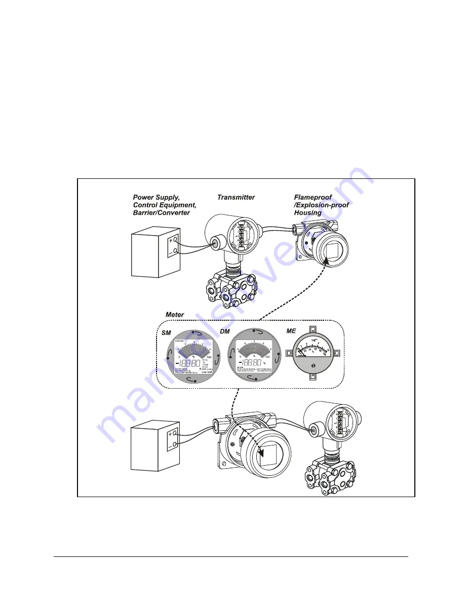 Honeywell RMA 3000 User Manual Download Page 9