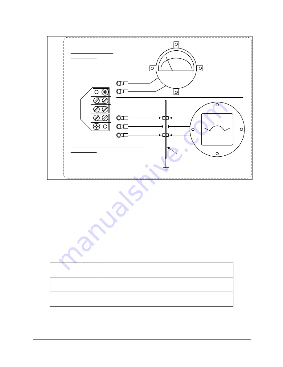 Honeywell RMA 3000 User Manual Download Page 15