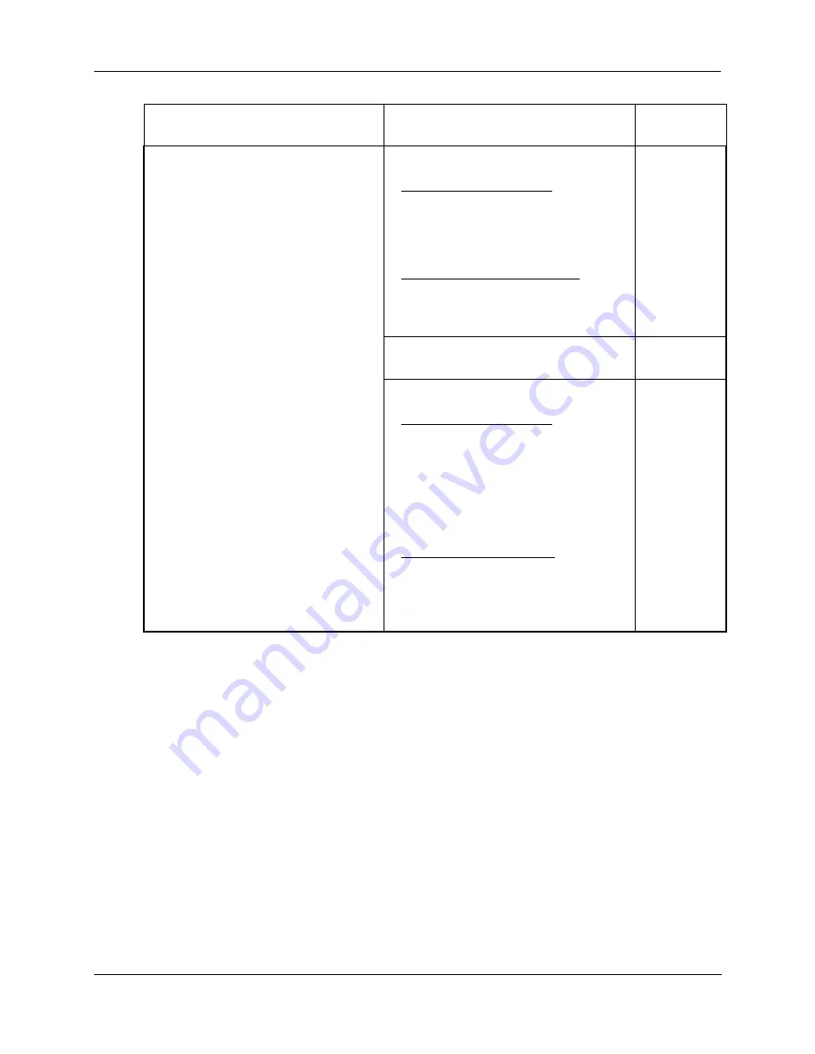 Honeywell RMA 3000 User Manual Download Page 19