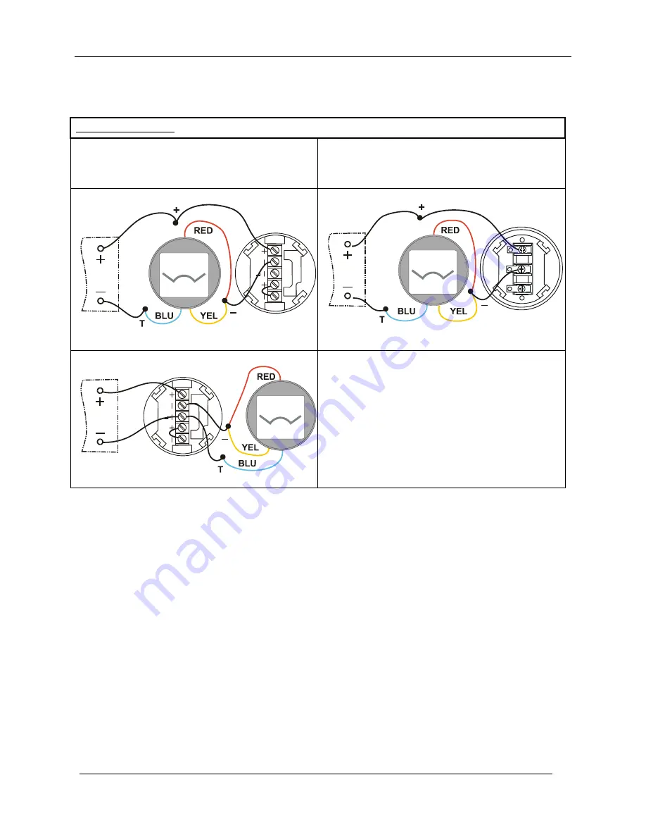 Honeywell RMA 3000 User Manual Download Page 22