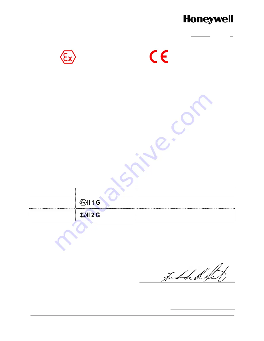 Honeywell RMA 3000 User Manual Download Page 35