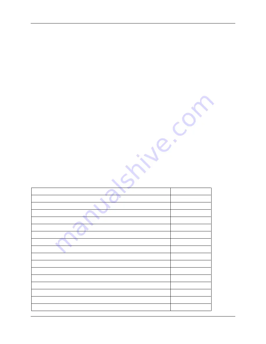 Honeywell RS-232 Reference Manual Download Page 45