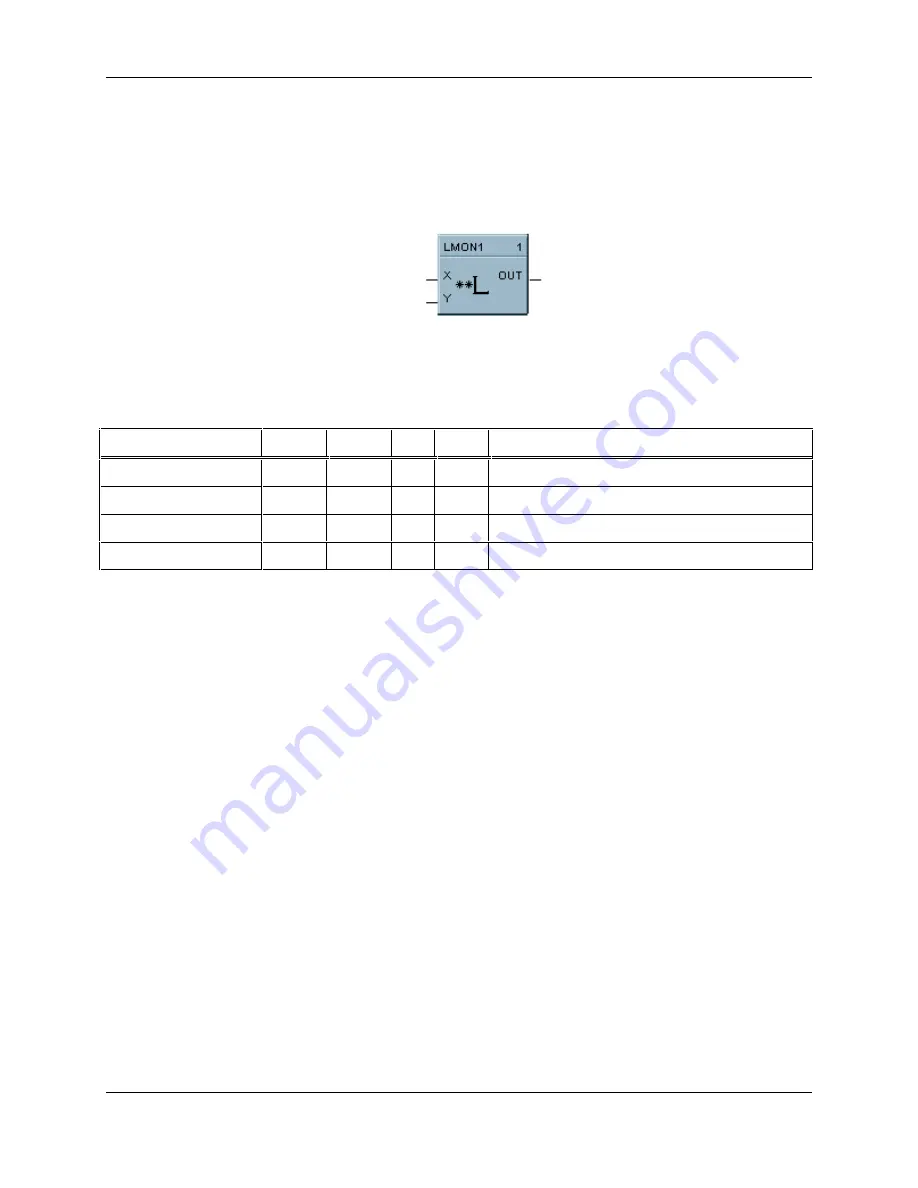 Honeywell RS-232 Reference Manual Download Page 82