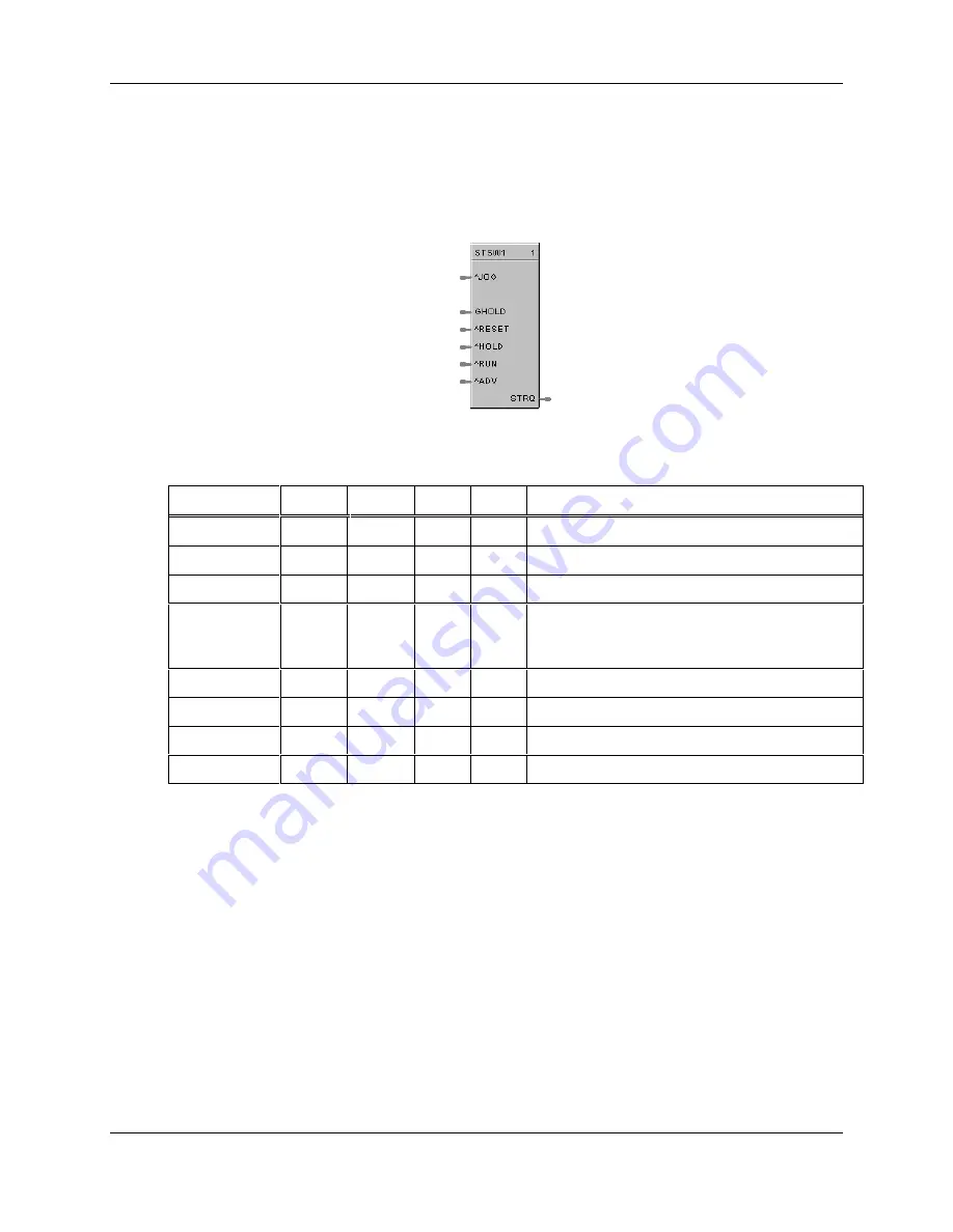 Honeywell RS-232 Reference Manual Download Page 123