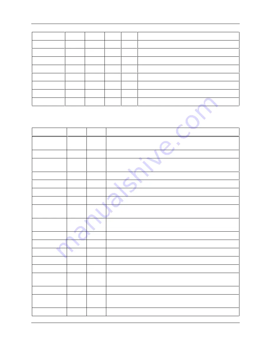 Honeywell RS-232 Reference Manual Download Page 133