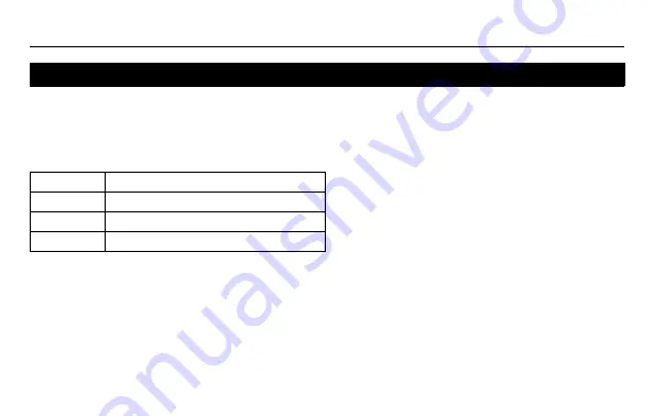 Honeywell RTH2300 series Operating Manual Download Page 11