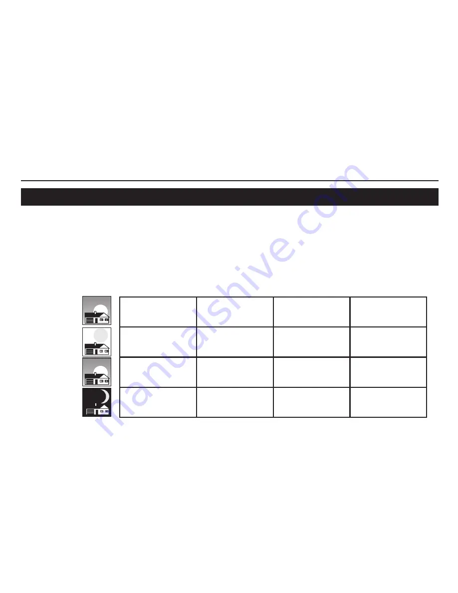 Honeywell RTH2410 Series Operating Instructions Manual Download Page 36