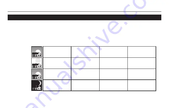 Honeywell RTH2410 Series Скачать руководство пользователя страница 12