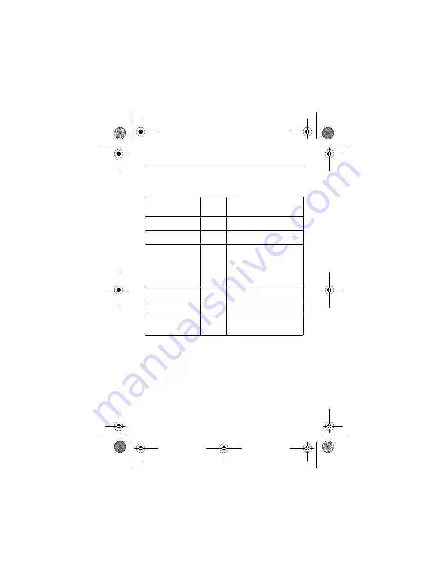 Honeywell RTH2510 Series Quick Installation Manual Download Page 31