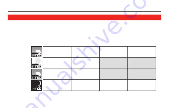 Honeywell RTH4300B Скачать руководство пользователя страница 11