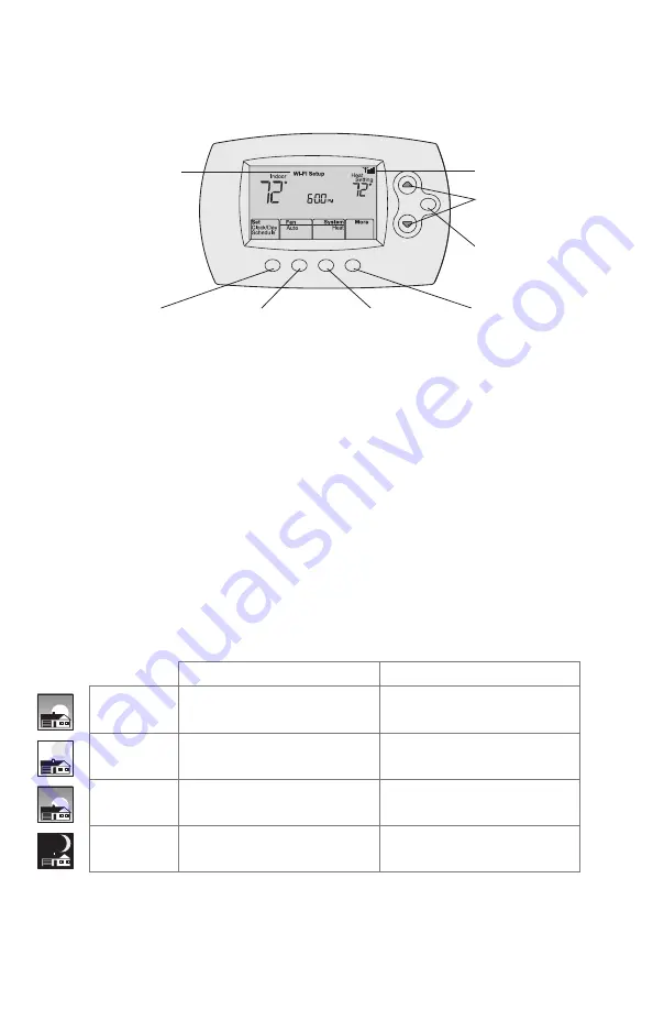 Honeywell RTH6500 User Manual Download Page 4