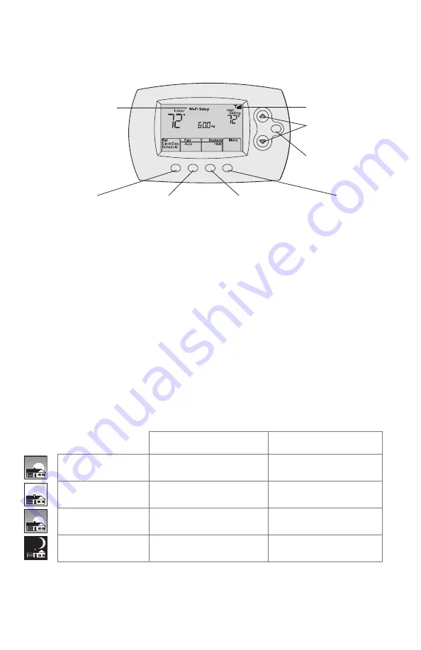 Honeywell RTH6500 Скачать руководство пользователя страница 32