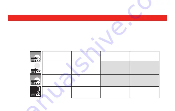 Honeywell RTH7000 Скачать руководство пользователя страница 36