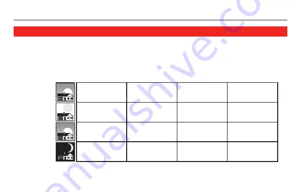 Honeywell RTH7400 series Operating Manual Download Page 12