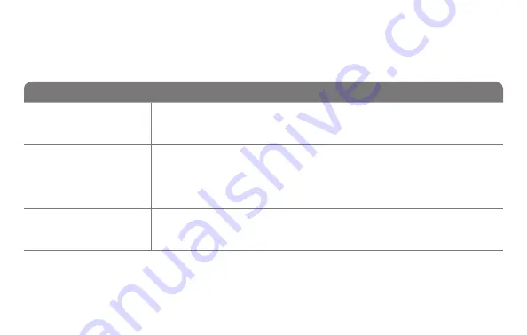 Honeywell RTH8500 Series User Manual Download Page 134