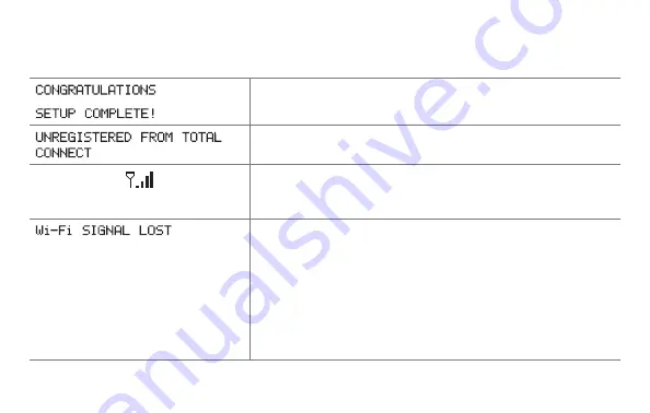 Honeywell RTH8500 Series Скачать руководство пользователя страница 139