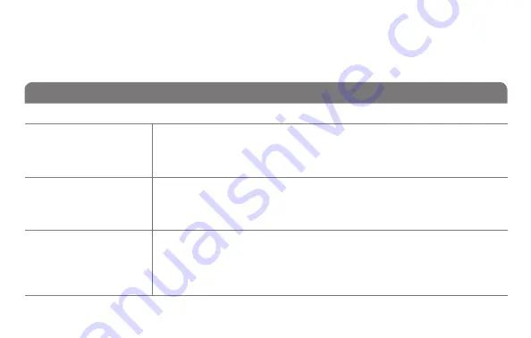 Honeywell RTH8580WF User Manual Download Page 57