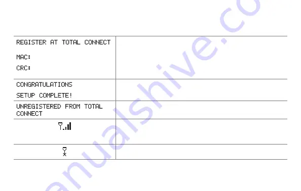 Honeywell RTH8580WF User Manual Download Page 81