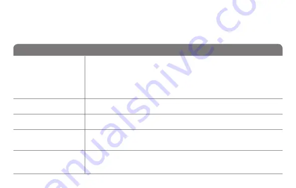 Honeywell RTH8580WF User Manual Download Page 127