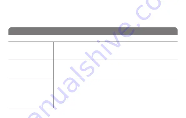 Honeywell RTH8580WF User Manual Download Page 129