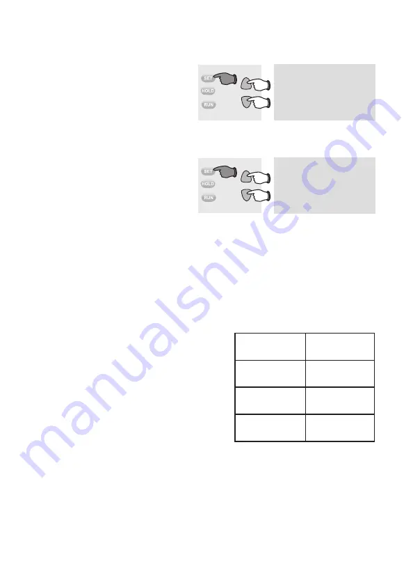 Honeywell RTHL2410 series Owner'S Manual Download Page 12