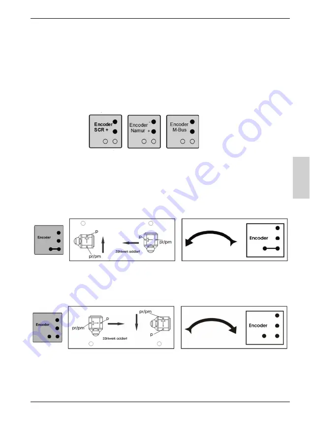 Honeywell S1 Скачать руководство пользователя страница 47