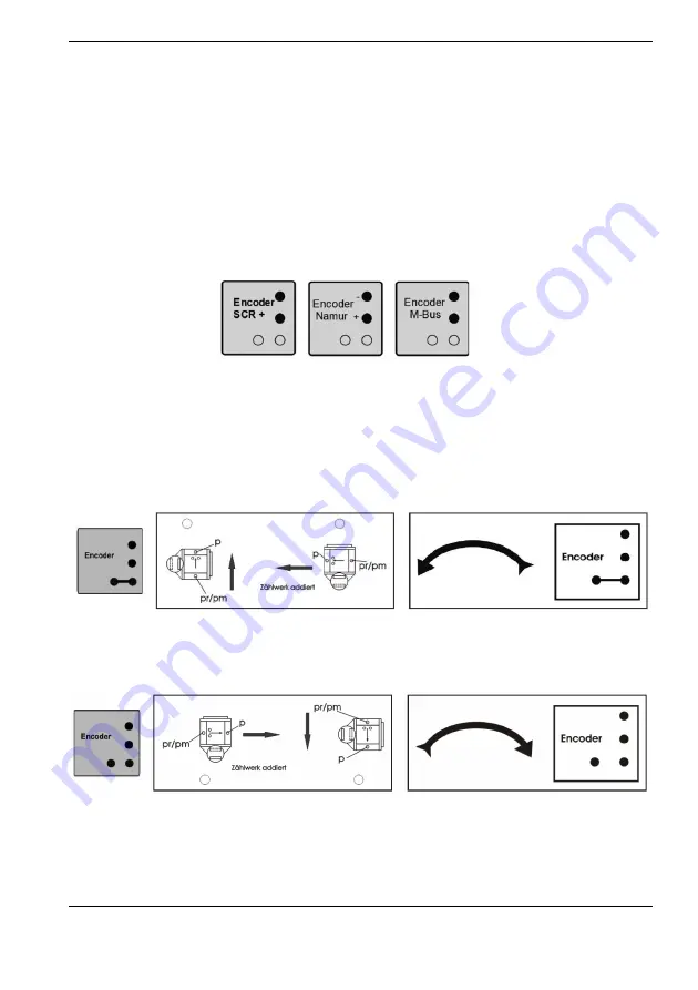 Honeywell S1 Скачать руководство пользователя страница 94