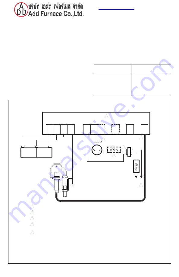 Honeywell S8600 Manual Download Page 4